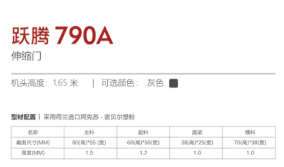 790A.png